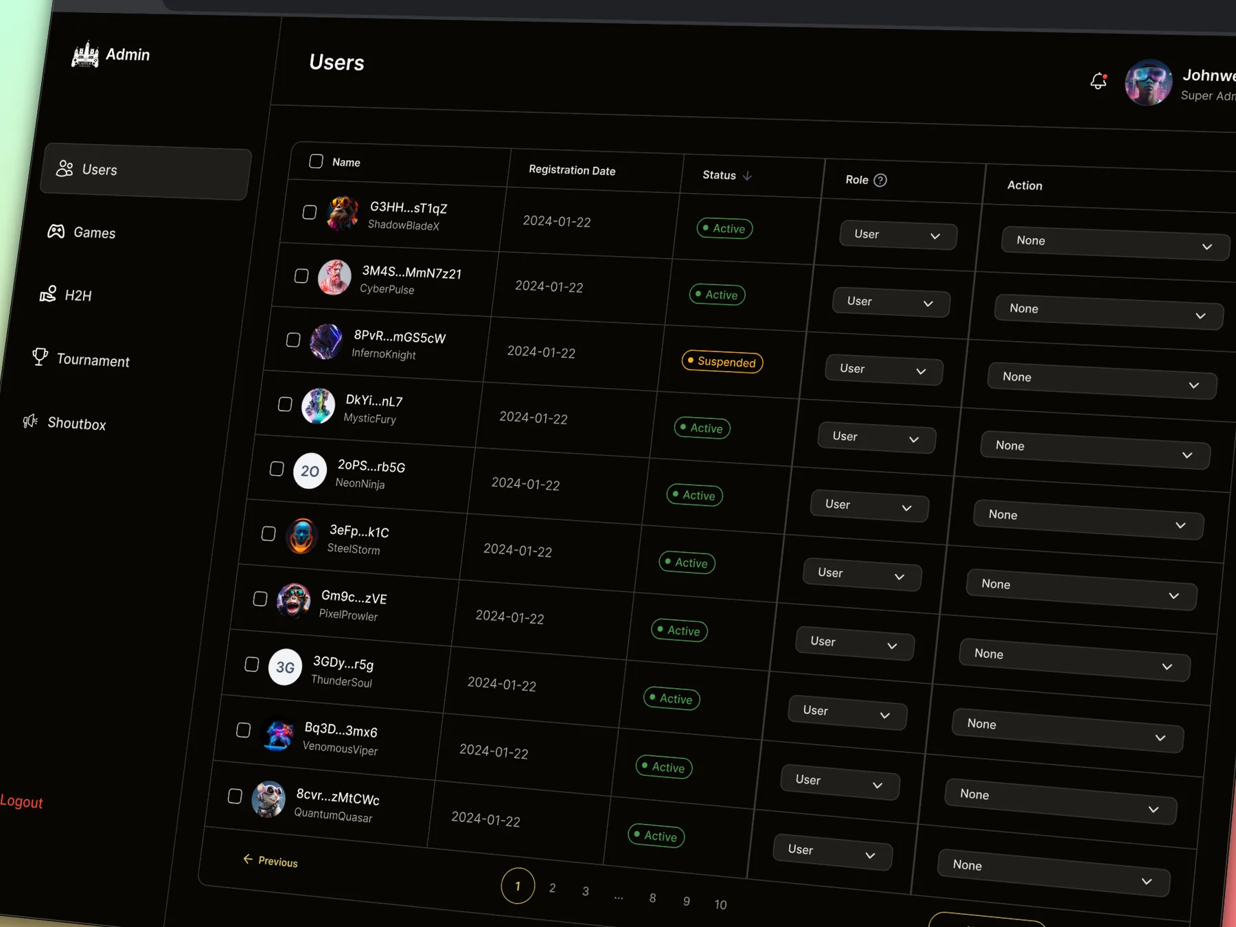 Admin dashboard